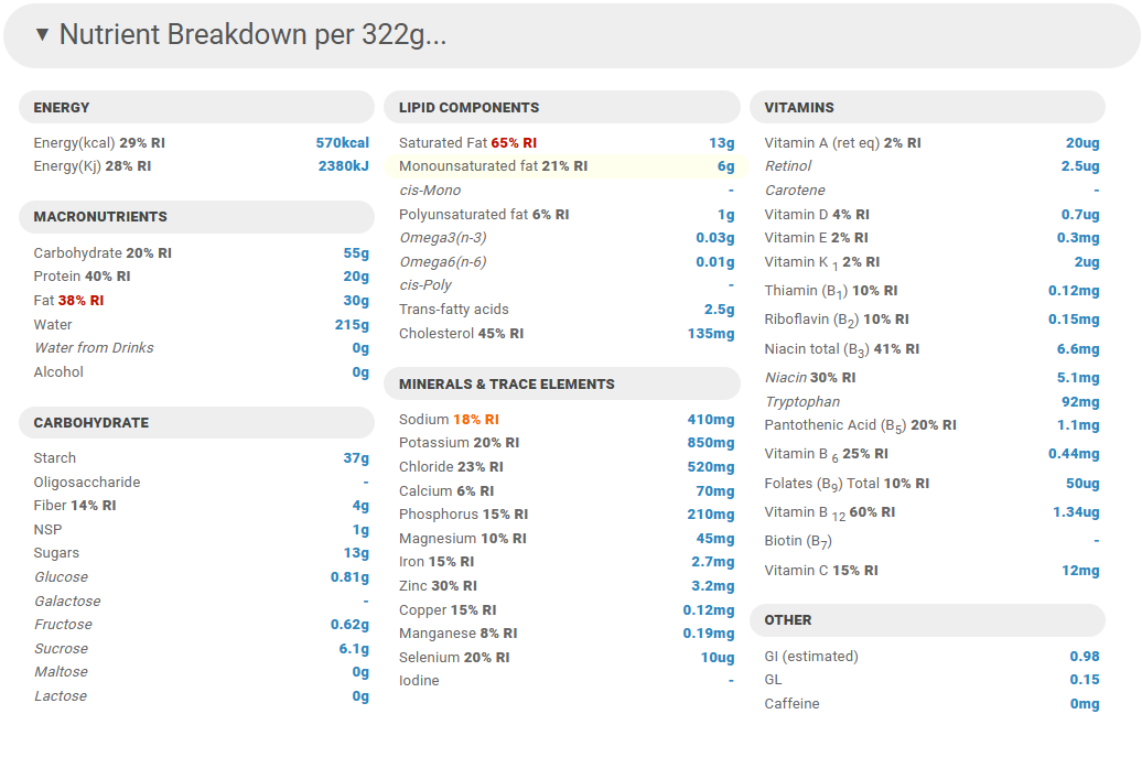 Homestyle Meatloaf